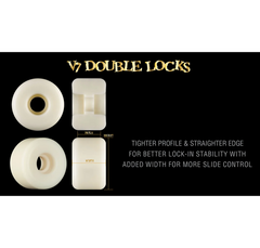 Bones Double Lock 54mm 99A Wheels
